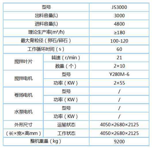 3000說(shuō)明.png